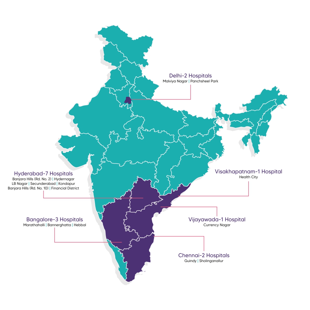 Best Gynecology & Obstetrics, Maternity, Pediatric Care & IVF Services-India | Rainbow Children's Hospital